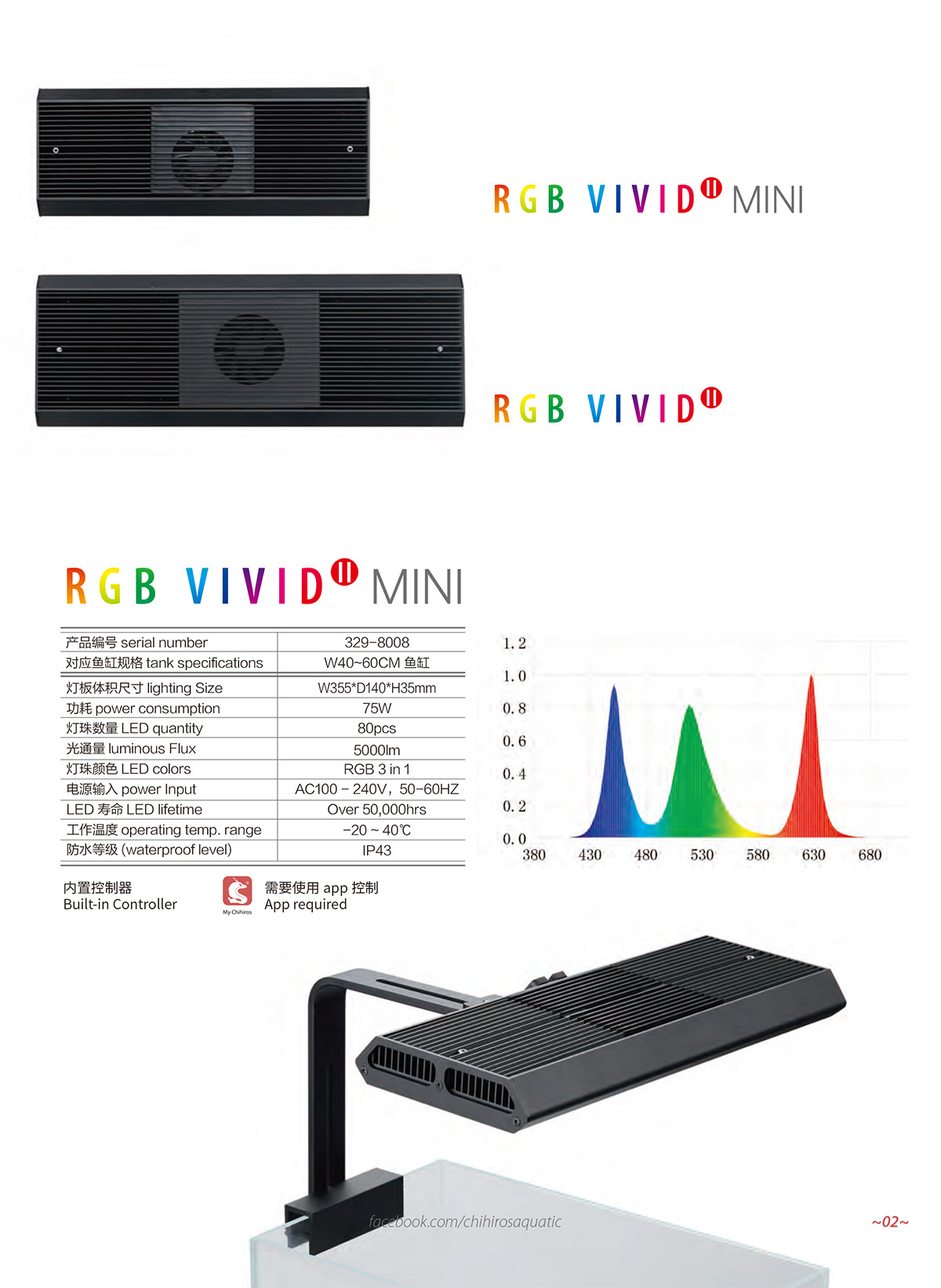 نور چهیروس  Chihiros RGB VIVID2 Mini